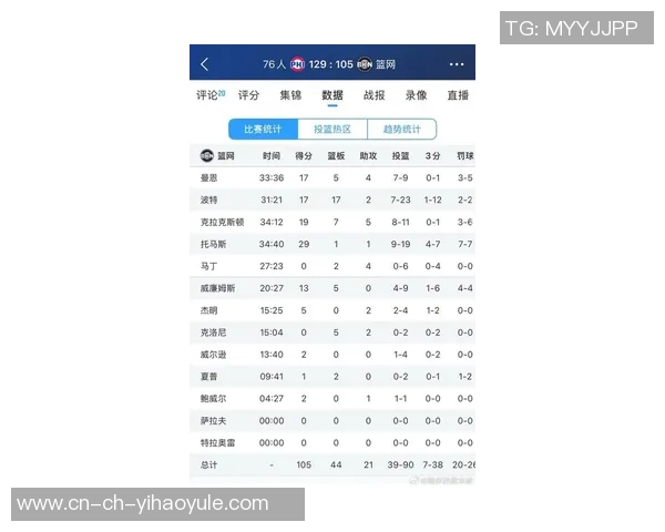 鹈鹕队开季遭遇六连败三场比赛惨败超30分净负109分令人失望