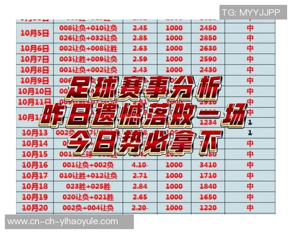 C罗精彩表现数据分析8射4正传射门得分失点中框关键传球评分70