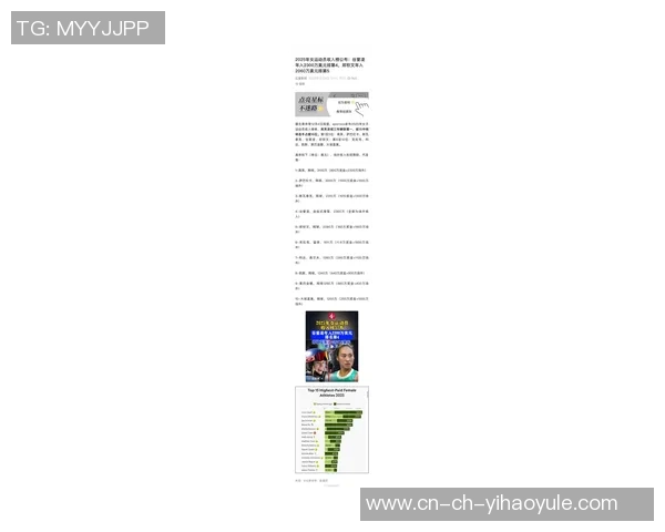 2025年NBA球员收入排行榜出炉库里詹姆斯杜兰特三人均超亿万收入