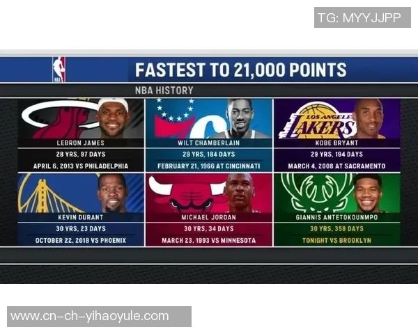 新赛季期待对决詹姆斯心目中的四大球星文班亚马字母哥约基奇布克 新赛季期待对决詹姆斯心目中的四大球星文班亚马字母哥约基奇布克